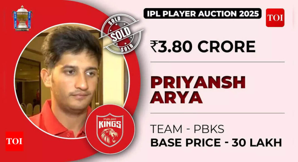 Who is Priyansh Arya – the Delhi opener sold to PBKS for Rs 3.8 crore in IPL Auction | Cricket News
