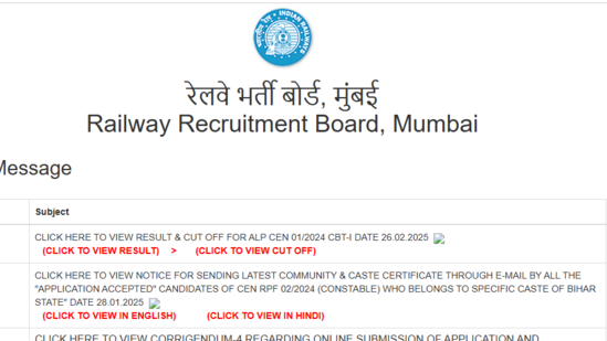 RRB ALP Result 2024 released for Mumbai region, here’s direct link to check
