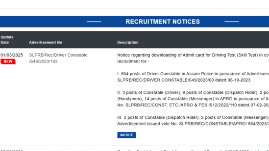 Assam Police Constable Driving Test admit cards 2025 releasing tomorrow at slprbassam.in, here’s how to download
