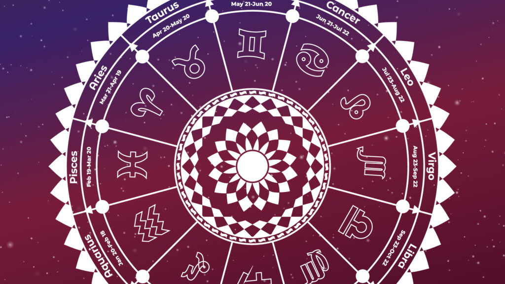 Horoscope Today: Astrological prediction for March 16, 2025 | Astrology