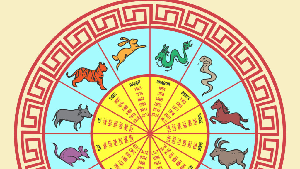 Weekly Chinese Horoscope from March 24- 30, 2025 | Astrology