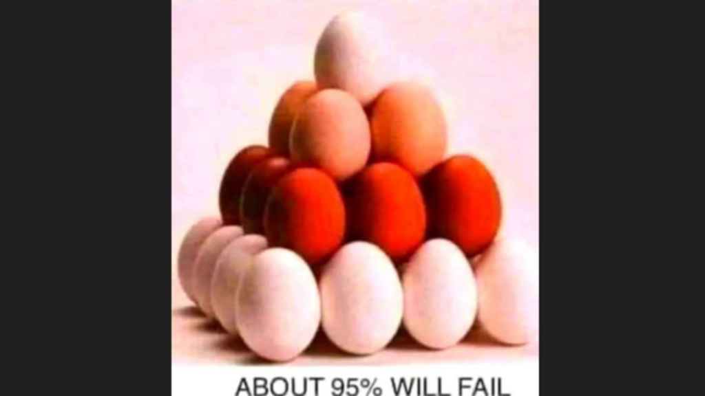 Can you count the total number of eggs in this optical illusion? Only 5% of people get it right | Trending