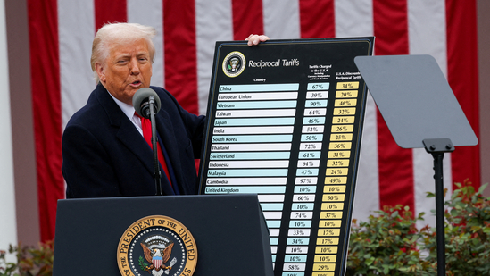 Markets today LIVE: Global financial markets rocked by Trump’s reciprocal tariffs