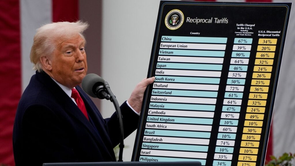 Number Theory: How will tariffs hit India in the medium term?