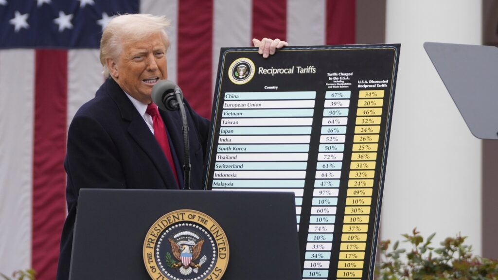 ‘Uniquely burdensome’: White House on India’s ‘requirements’ that hit US sellers | Latest News India