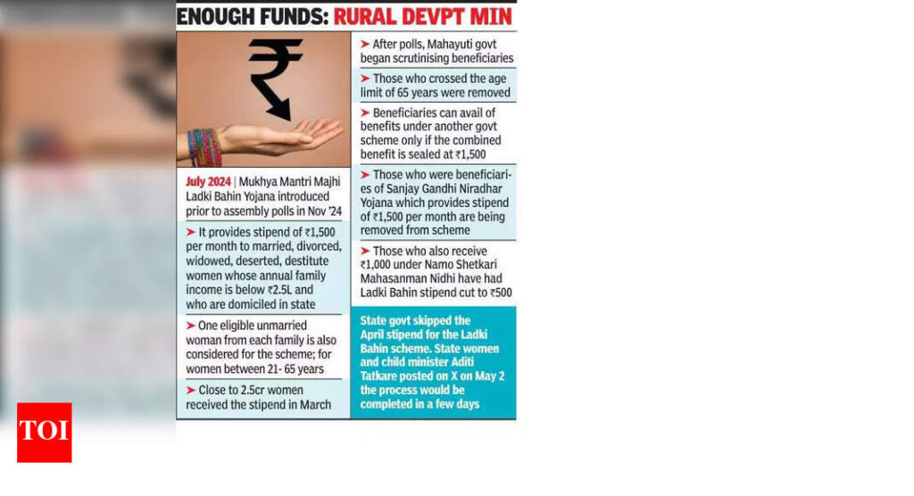 Social welfare min blasts Ajit’s finance over funds diversion to Ladki Bahin