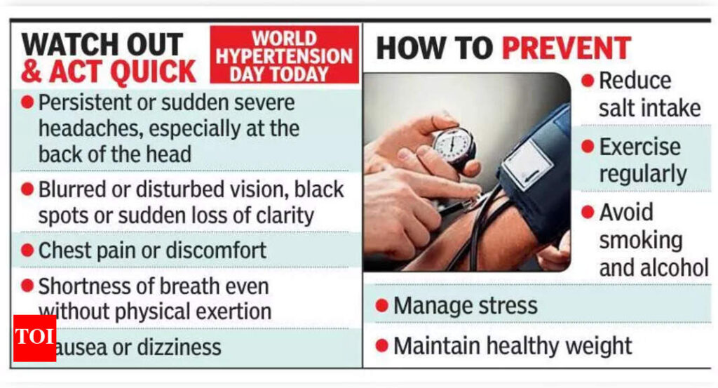 Regular checkups crucial for young adults in Bengaluru to prevent accelerated hypertension: Doctors | Bengaluru News