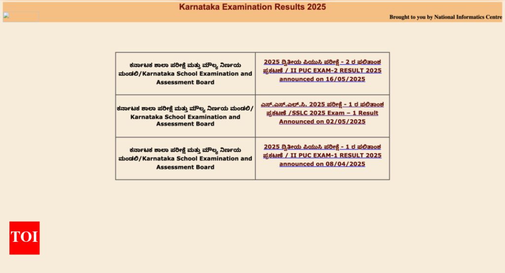 Karnataka 2nd PUC Exam 2 Result announced: Overall pass rate 31.27%, check details for revaluation and exam 3 here