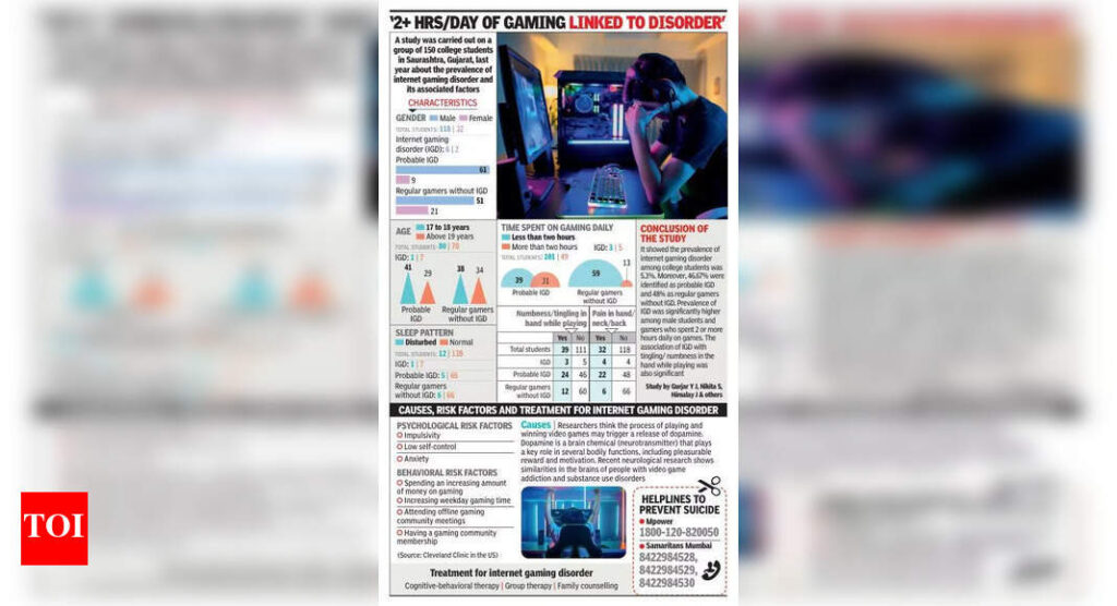 Former gaming addict shares story to help others break free | Mumbai News