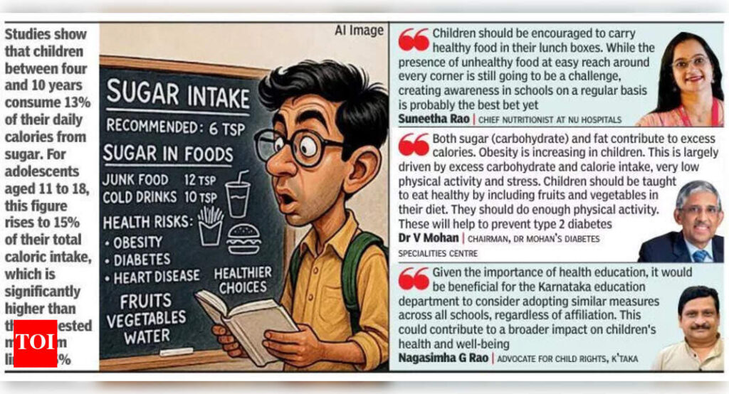 Sugar information boards in schools will help shape kids’ lifelong eating habits: Experts in Bengaluru | Bengaluru News