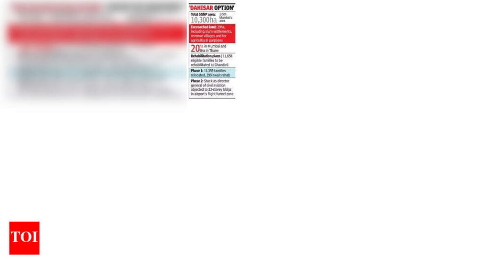 HC: Scrutinise docus for SGNP rehab in 6 weeks | Mumbai News