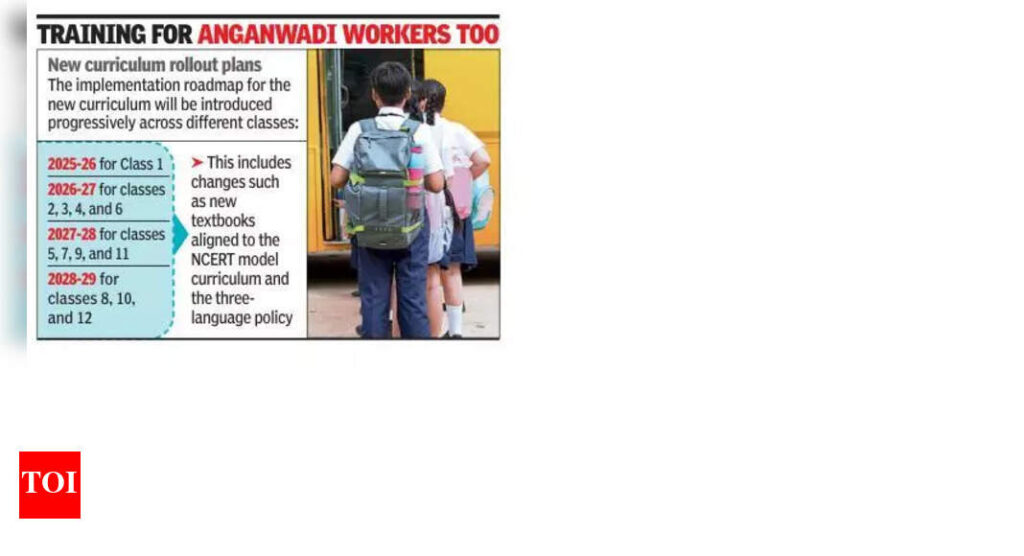 Maha to launch new school curriculum from this year | Mumbai News