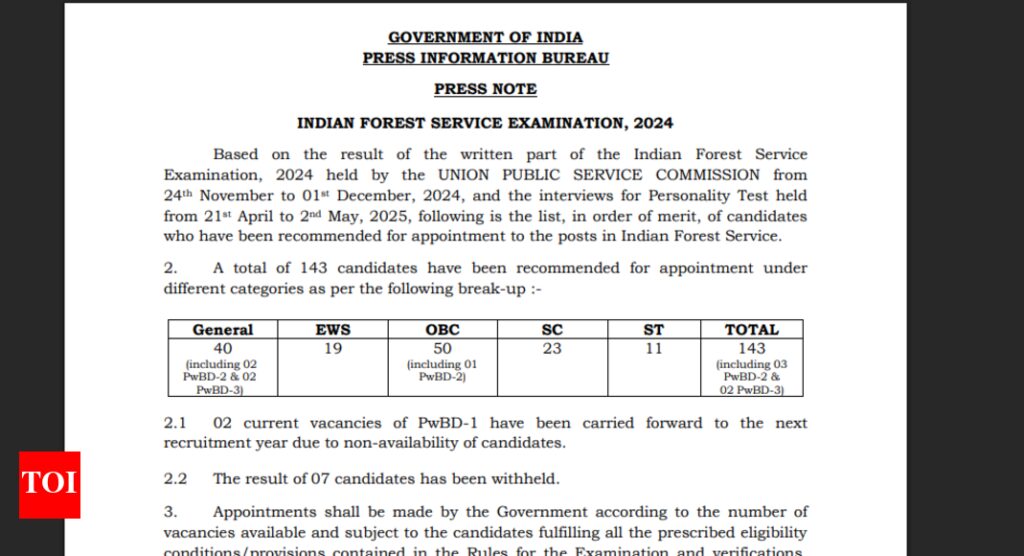 UPSC Indian Forest Service exam 2024 result out: Check list of toppers and other details here