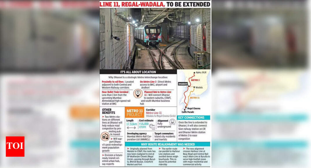 Dharavi to be a major Metro interchange with 2nd station | Mumbai News