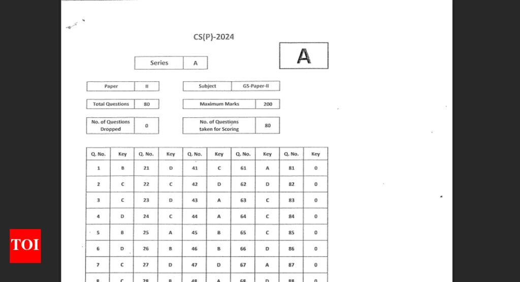 UPSC CSE prelims 2025 answer key released for GS Paper 1 and 2: Check details here