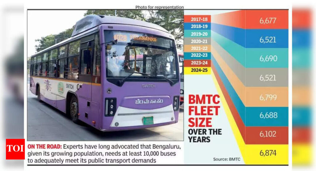 PM e-Drive scheme: Electric buses to take Bengaluru fleet size to over 10,000 | Bengaluru News